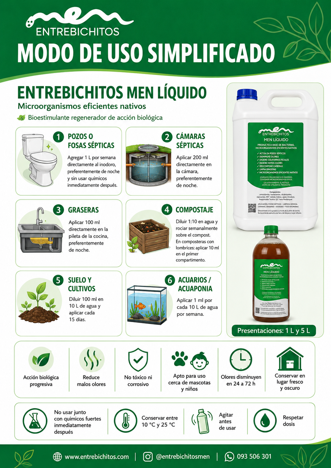 Guía de uso simplificado Entre Bichitos